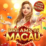 Bảng chiến lược Baccarat hiệu quả